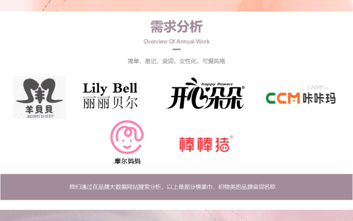 上海鸿钧品牌设计有限公司